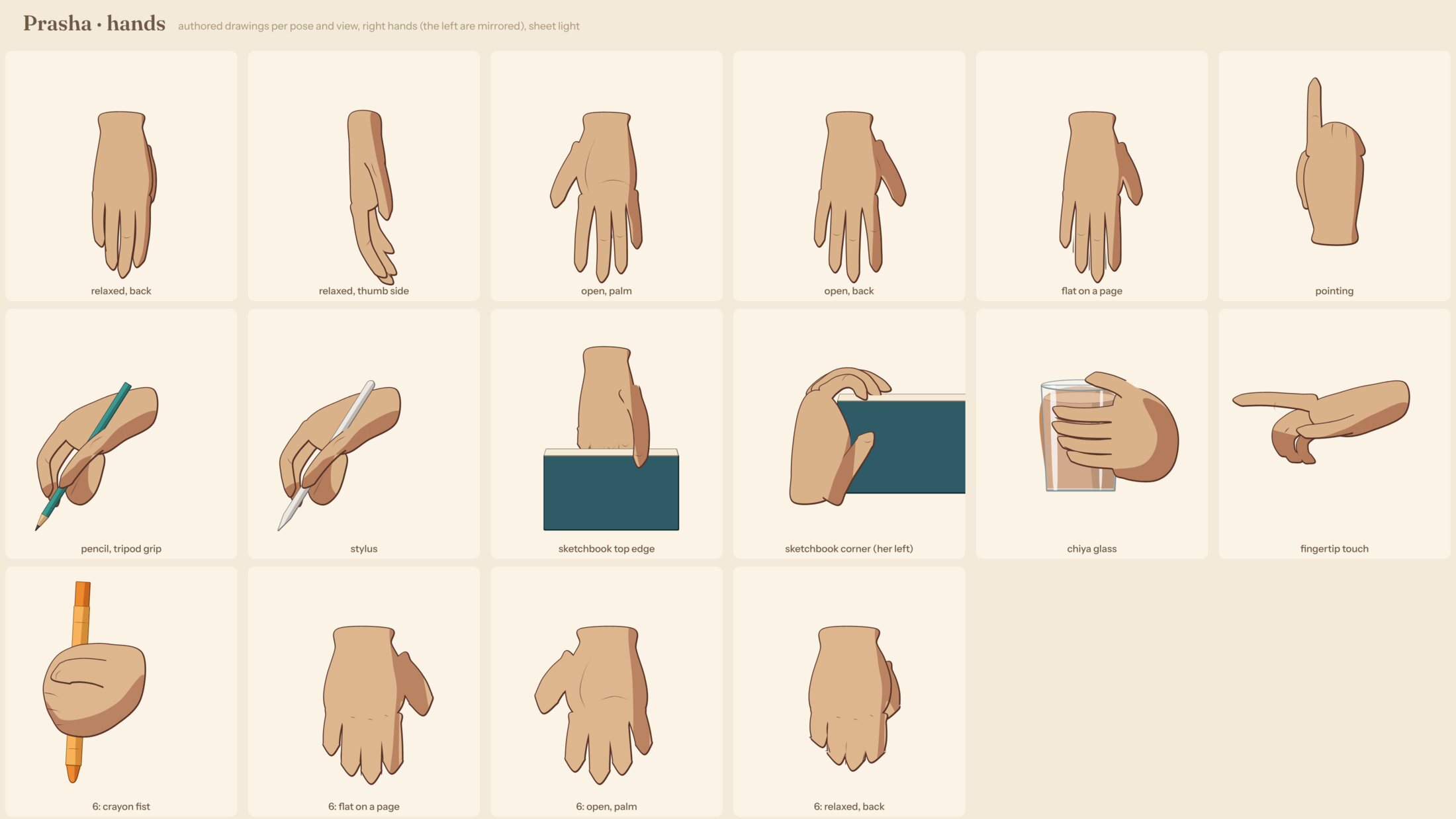 Hand library