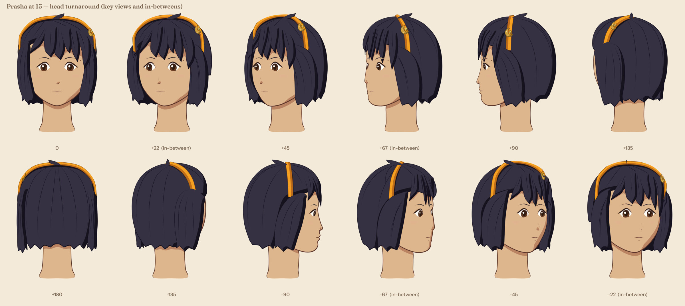 The 15's head turnaround