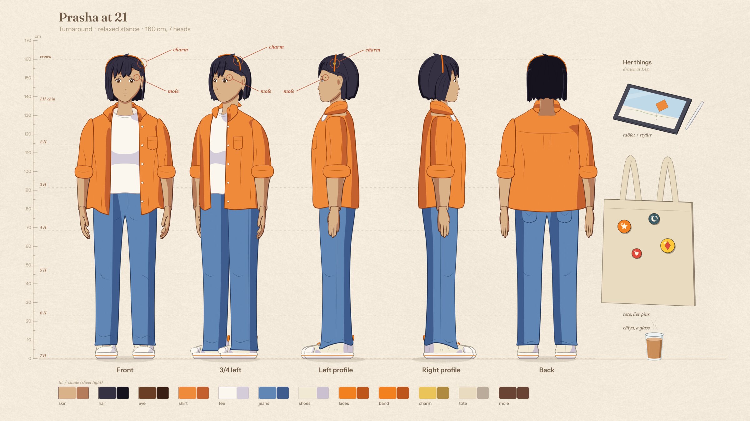 The 21's turnaround sheet